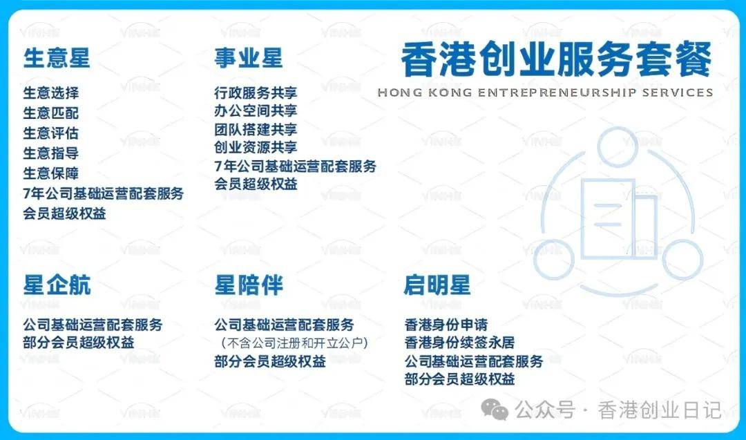 来：受雇自雇续签解读5个“致命误区”千万